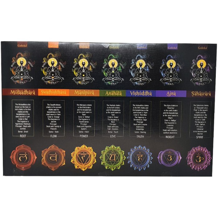 Goloka Chakra 7 in 1 Gift Set