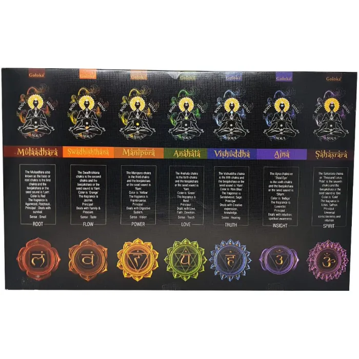 Goloka Chakra 7 in 1 Gift Set